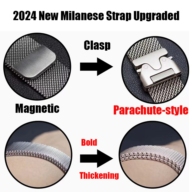 Milanese band voor Apple Watch - Mesh Coil Strip recensie en prijs